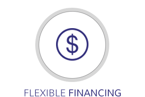 Flexible Financing Horizontal Minahan Orthodontics in Olney, MD